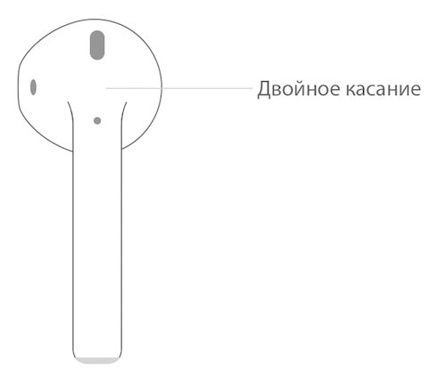 как настроить переключение треков на airpods pro 2